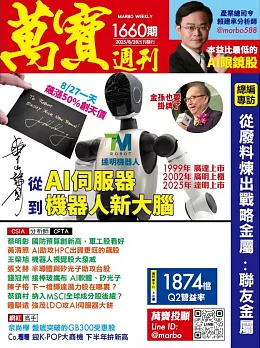 万宝周刊(中国台湾)