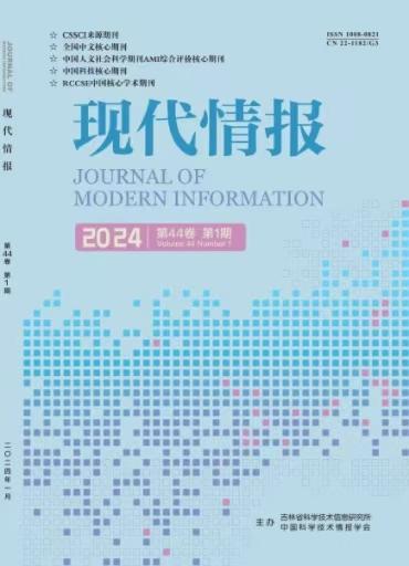 现代情报