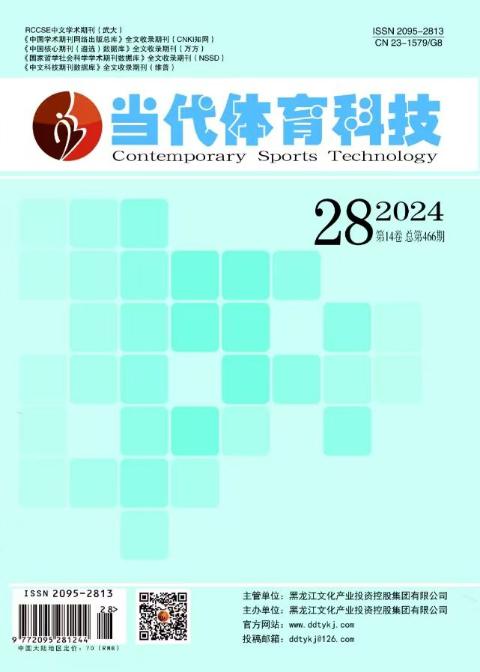 当代体育科技
