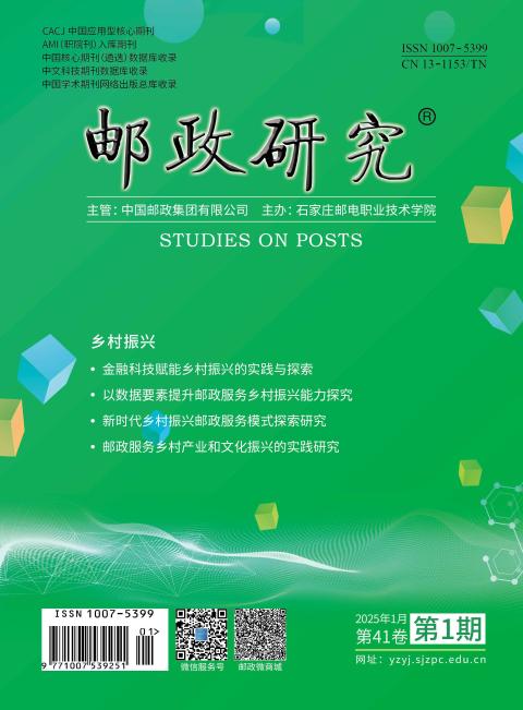 邮政研究