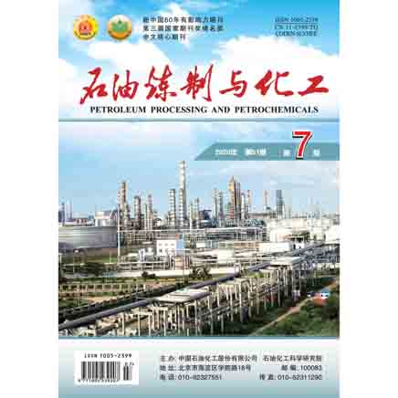 石油炼制与化工
