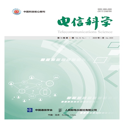 电信科学