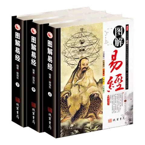 图解易经