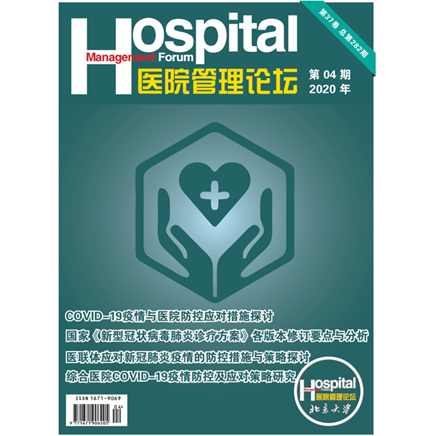 医院管理论坛