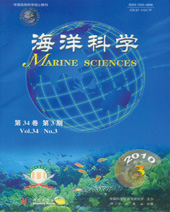 海洋科学
