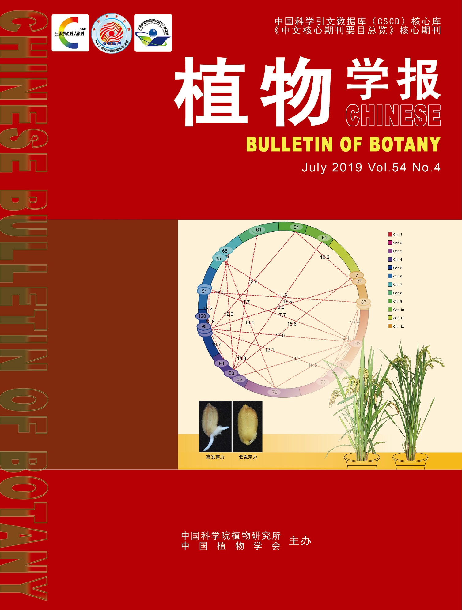 植物学报