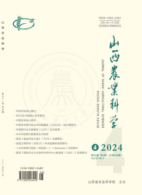 山西农业科学