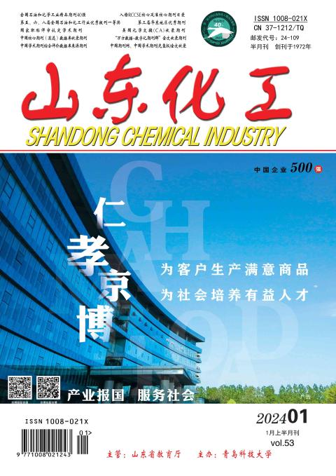 山东化工