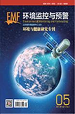 环境监控与预警