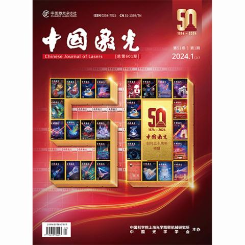 中国激光