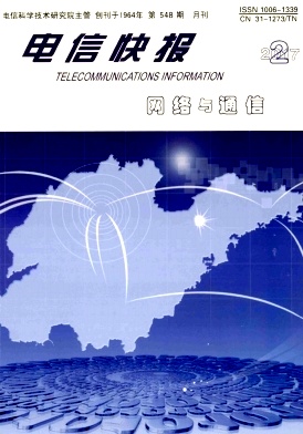 电信快报