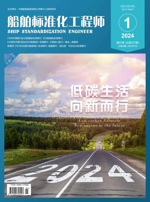 船舶标准化工程师