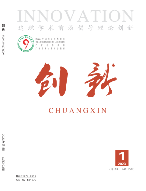 创新