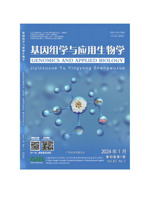 基因组学与应用生物学