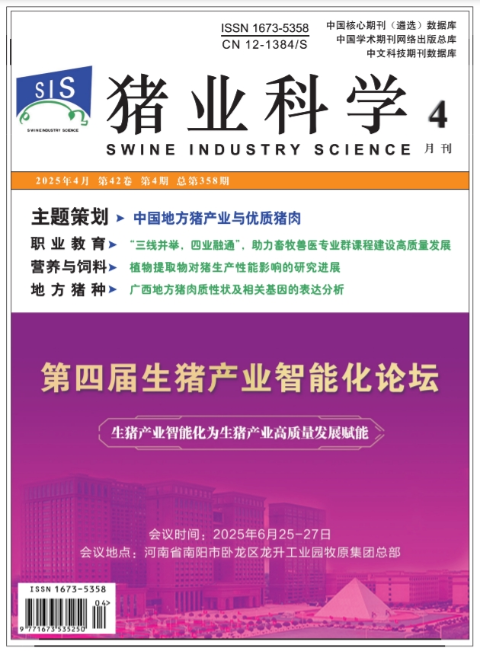 猪业科学