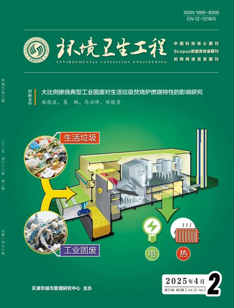 环境卫生工程