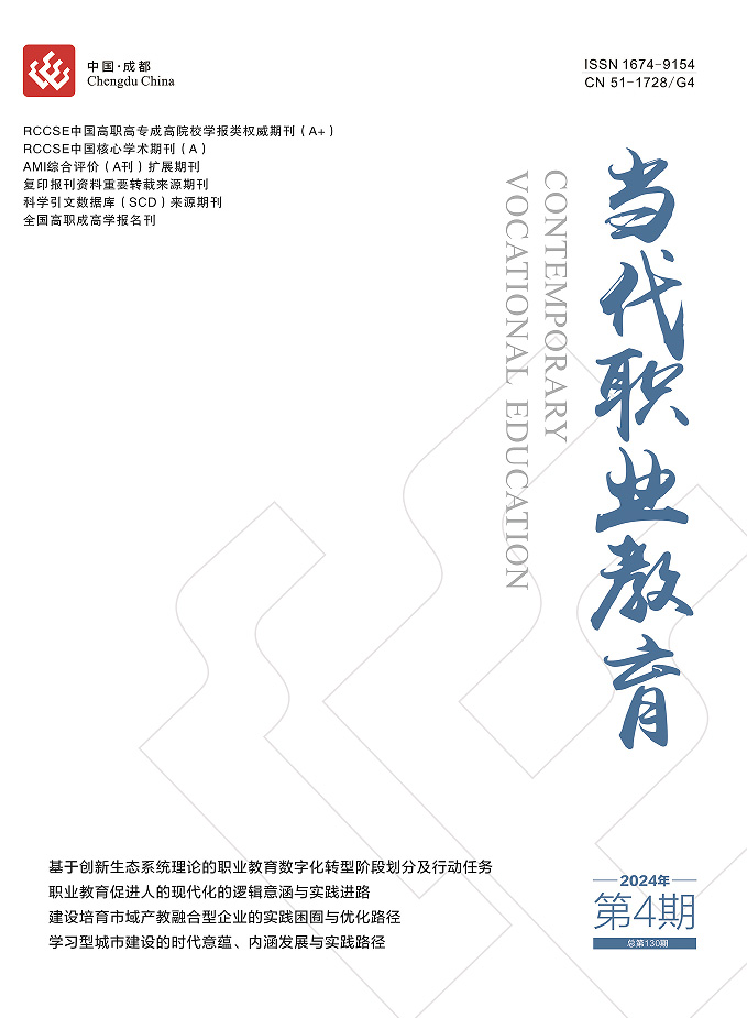 当代职业教育