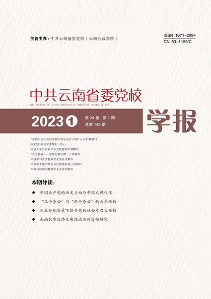 中共云南省委党校学报
