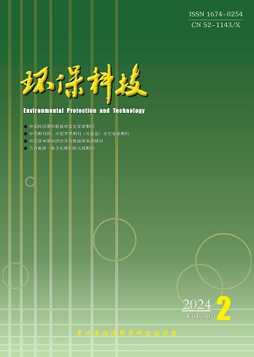 环保科技