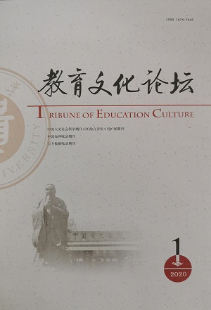 教育文化论坛