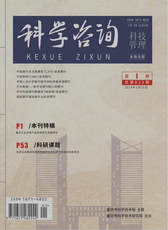 科学咨询.科技管理