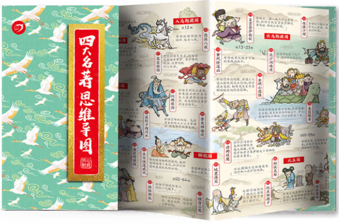 四大名著思维导图画册（漫画版）
