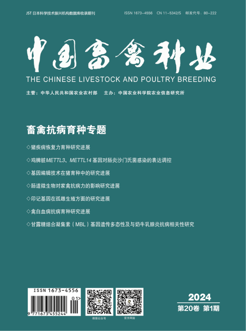 中国畜禽种业