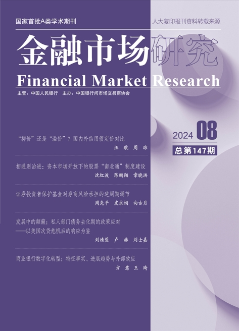 金融市场研究