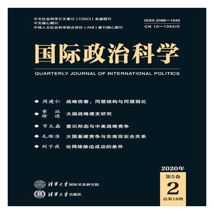 国际政治科学
