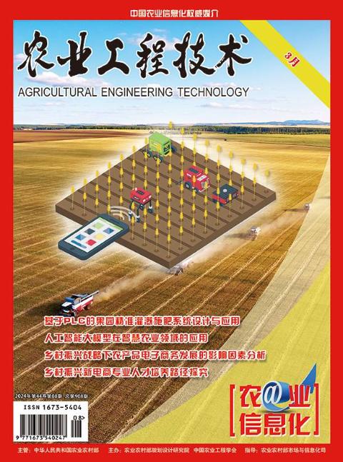 农业工程技术