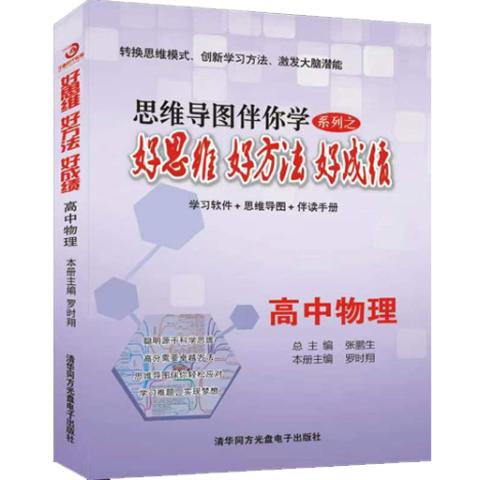 思维导图伴你学—高中物理