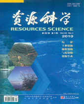 资源科学