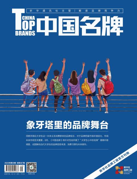 中国名牌